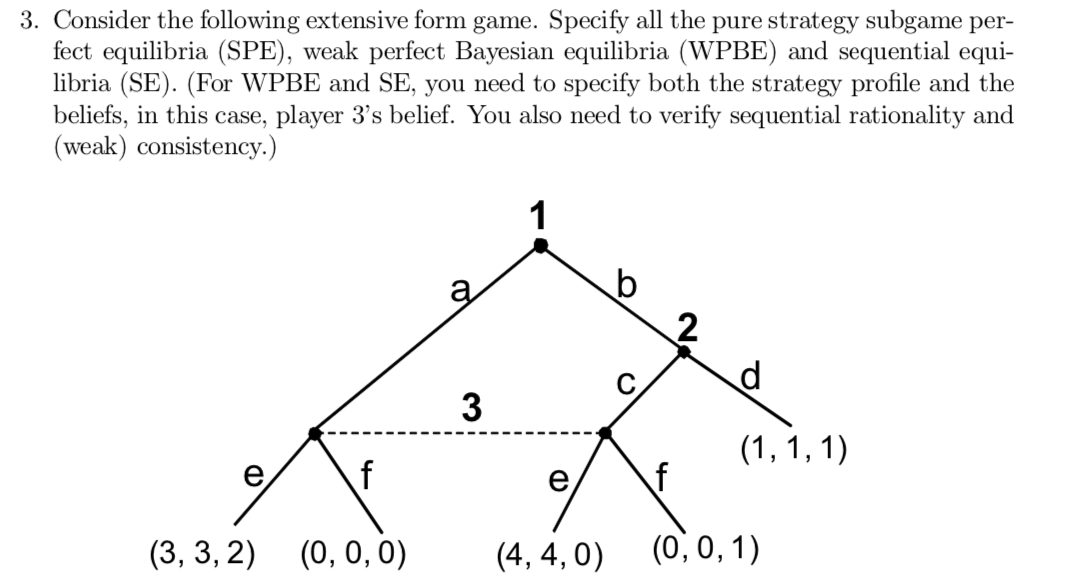 3. Consider the following extensive form game.