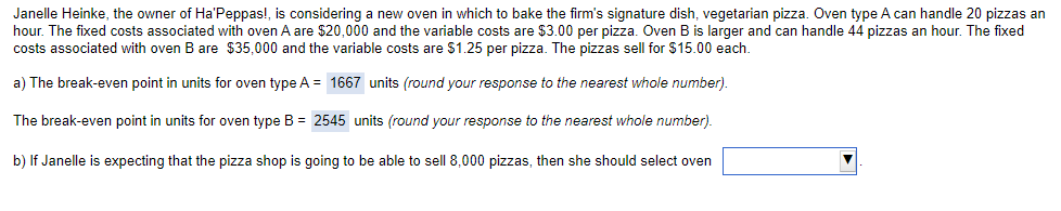 Janelle Heinke, the owner of Ha'Peppas! is