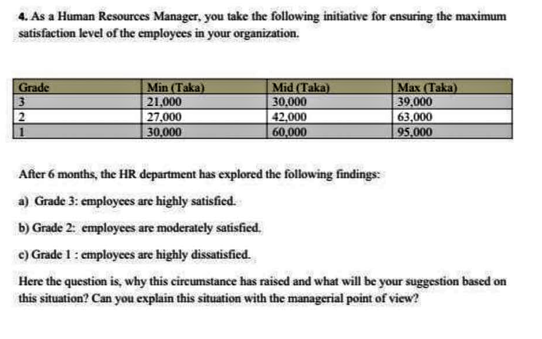 4. As a Human Resources Manager, you take the