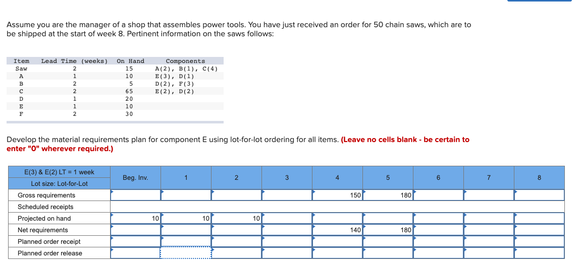 Assume you are the manager of a shop that