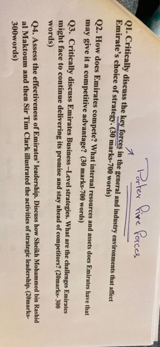 Porter fire forces Q1. Critically discuss the key