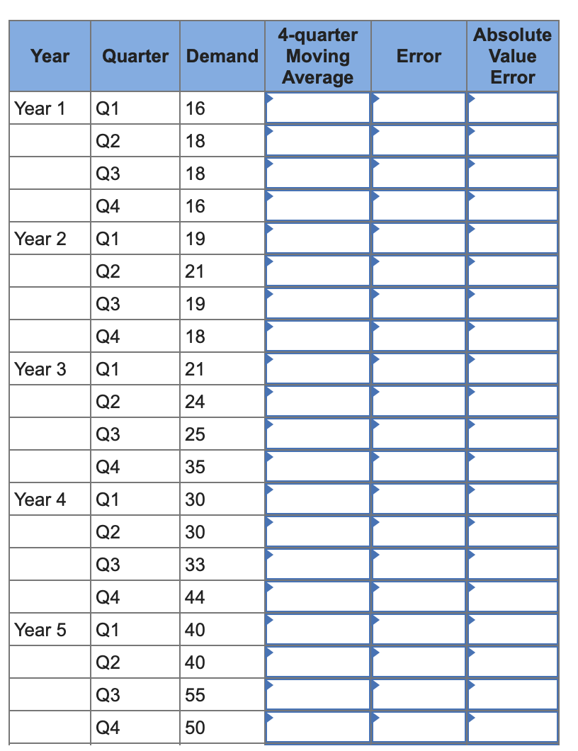 Assume that you are the production manager for