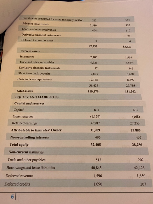 Porter fire forces Q1. Critically discuss the key