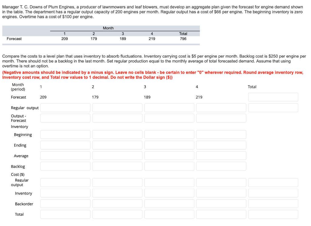 Manager T. C. Downs of Plum Engines, a producer