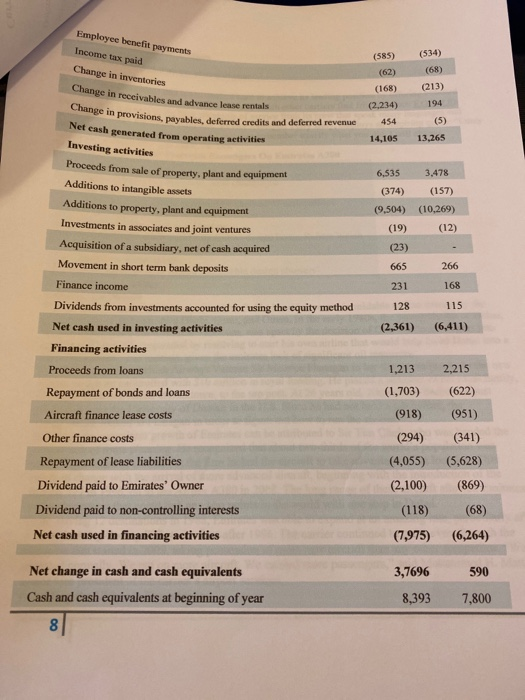 Porter fire forces Q1. Critically discuss the key