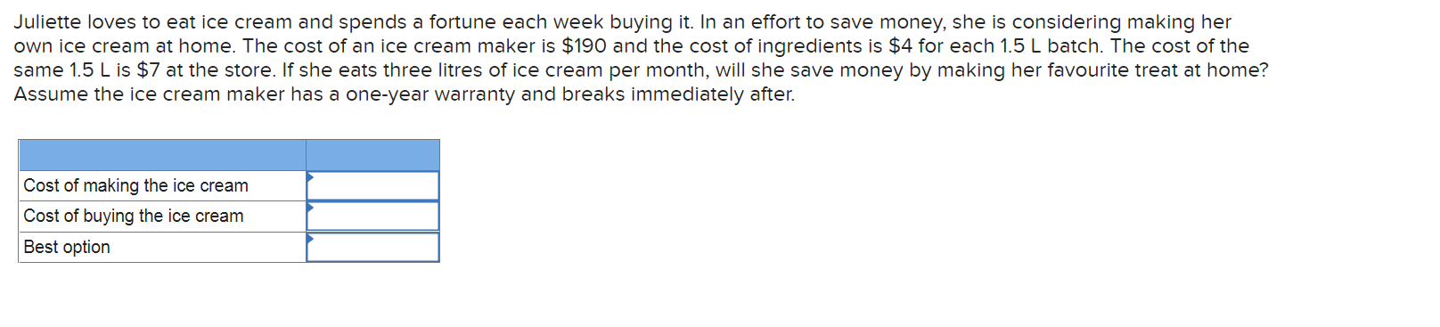 Juliette loves to eat ice cream and spends a