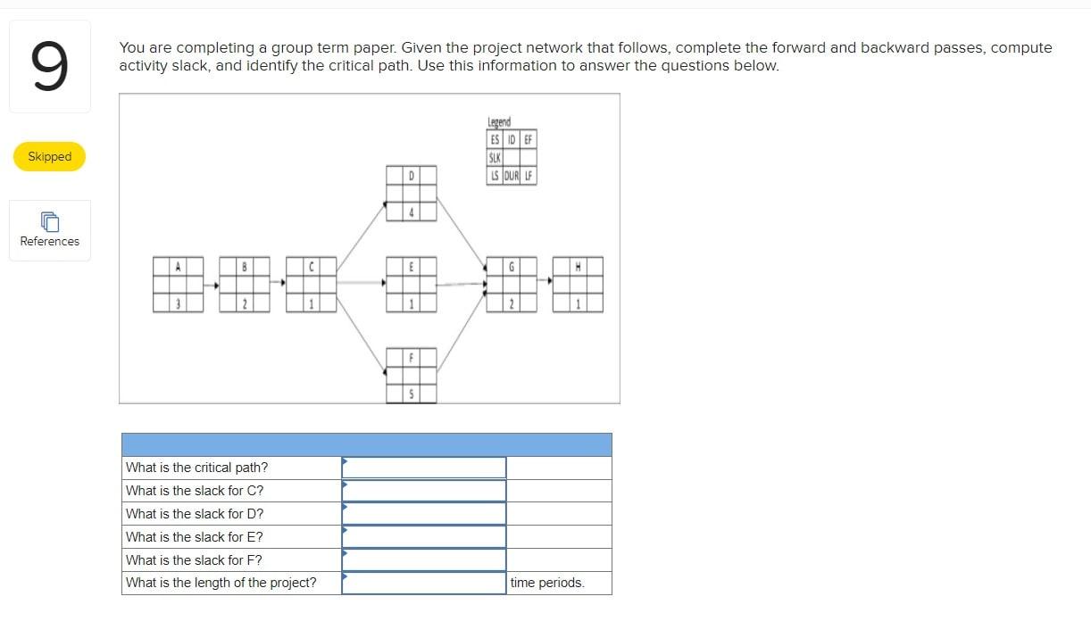 9 You are completing a group term paper. Given