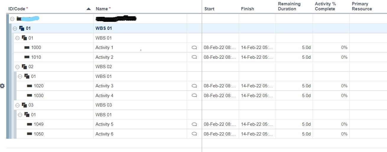 Please explain how the WBS below in Primavera was