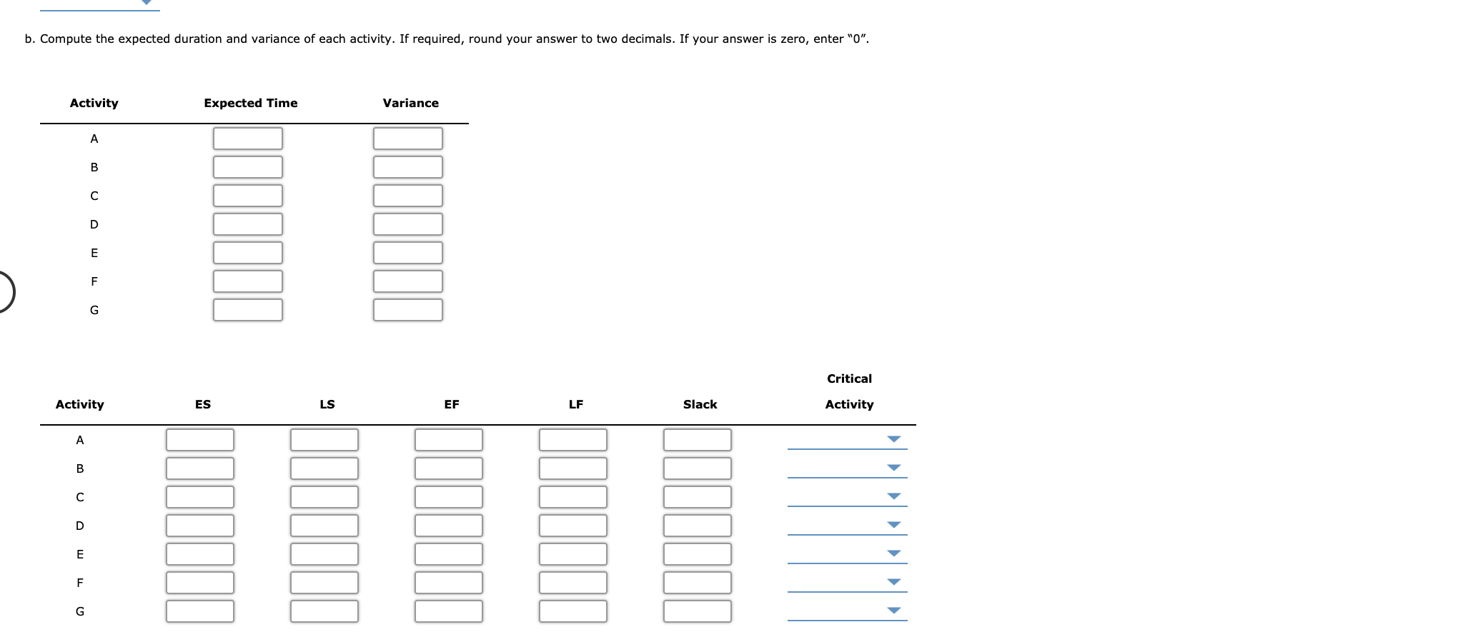 At a local university, the Student Commission on