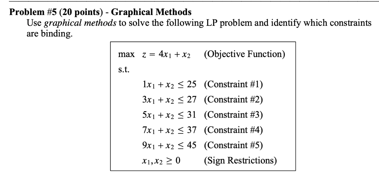 Problem #5 (20 points) - Graphical Methods Use