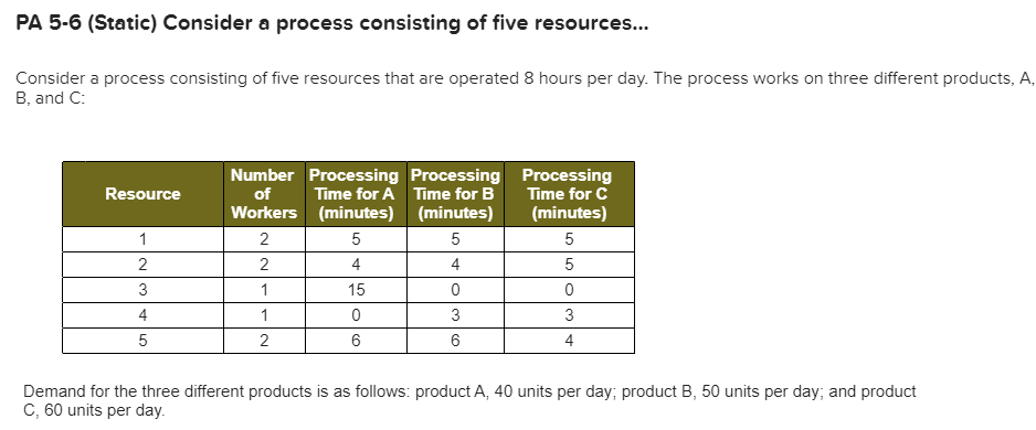 PA 5-6 (Static) Consider a process consisting of