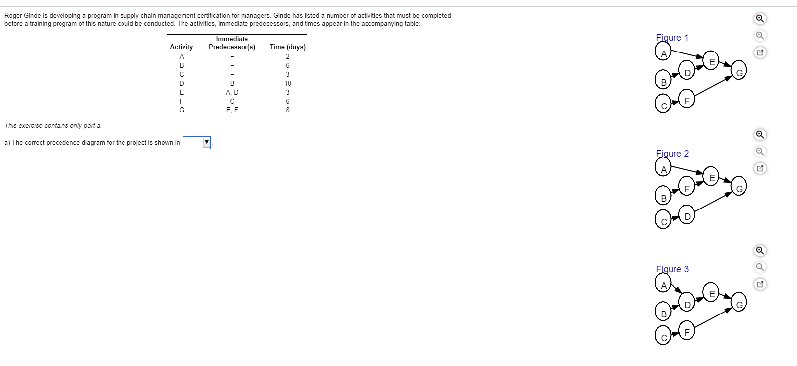 Choose figure 1 2 or 3 Roger Ginde is developing