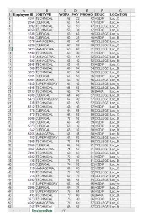 please answer the two questions asked (1&2). This