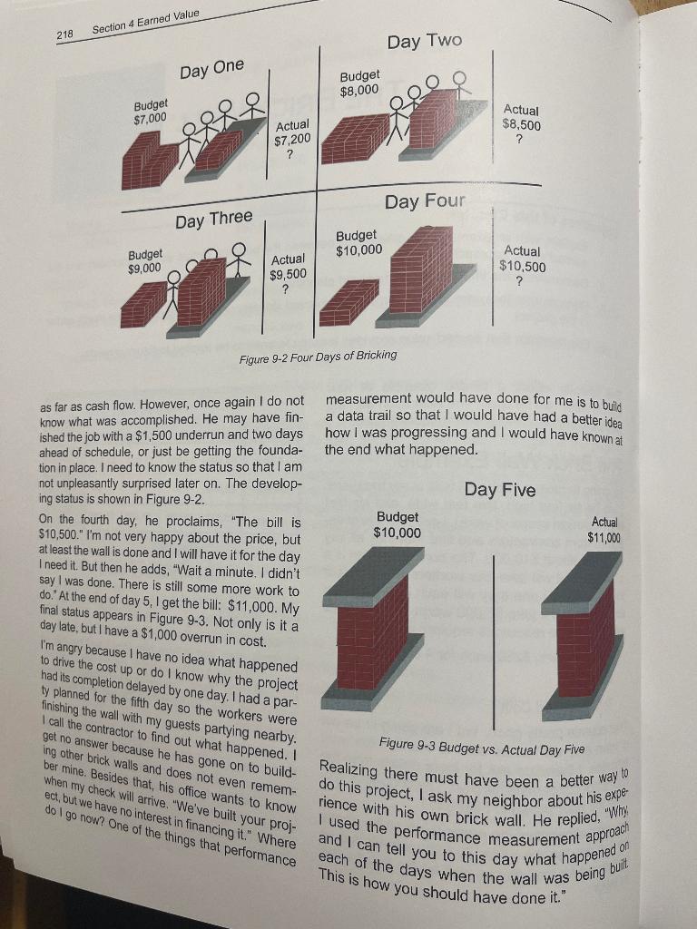 The Brick Wall - Case Study 9.1 Scenario: It is