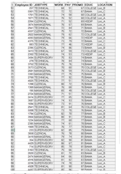 please answer the two questions asked (1&2). This