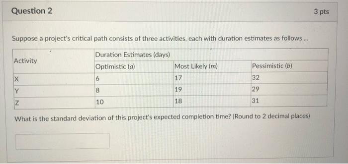 Question 2 3 pts Suppose a project's critical