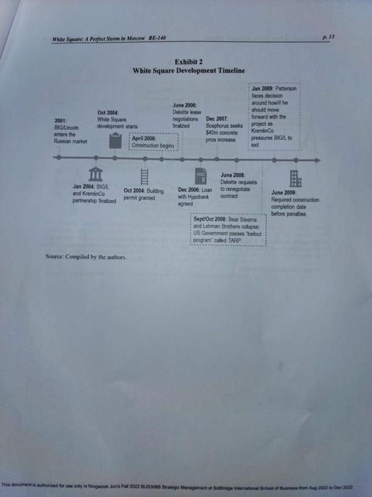 please answer this following questions answer as