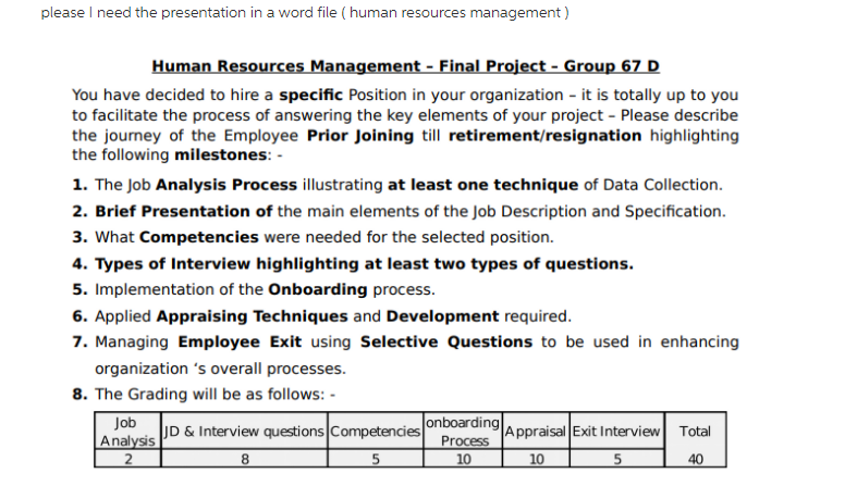 please I need a presentation about the position: