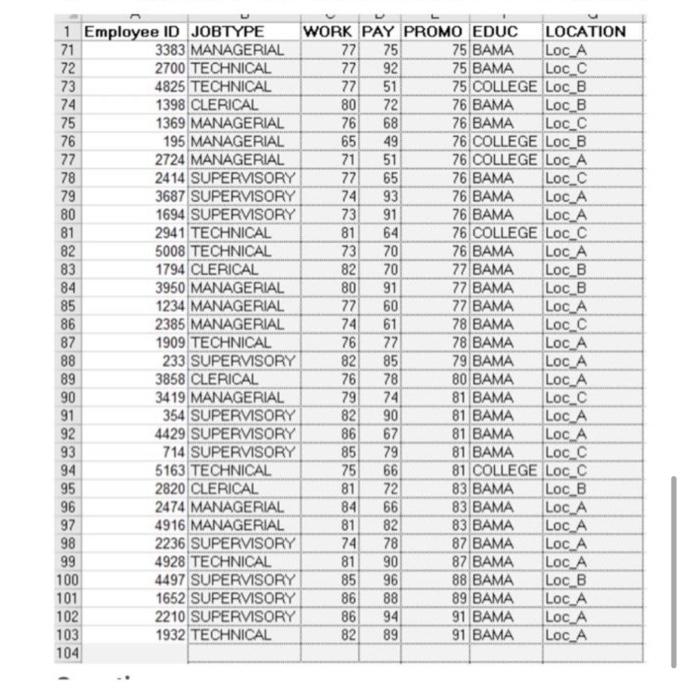 please answer the two questions asked (1&2). This