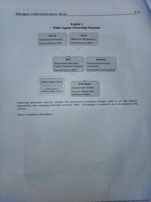 please answer this following questions answer as