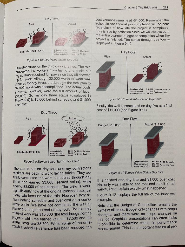 The Brick Wall - Case Study 9.1 Scenario: It is