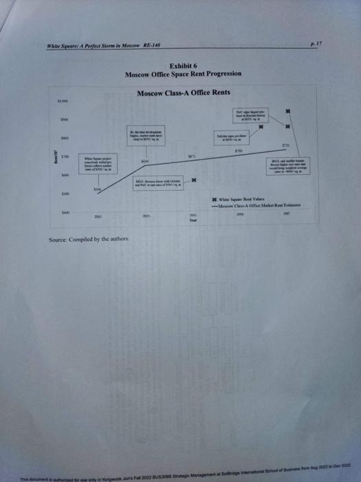 please answer this following questions answer as