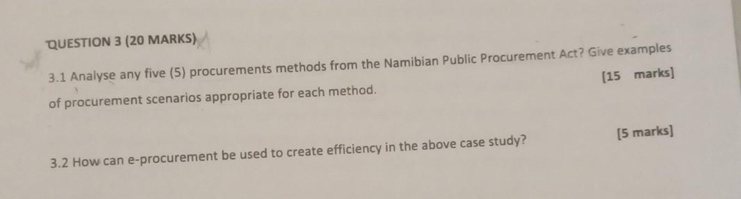 QUESTION 3 (20 MARKS) 3.1 Analyse any five (5)