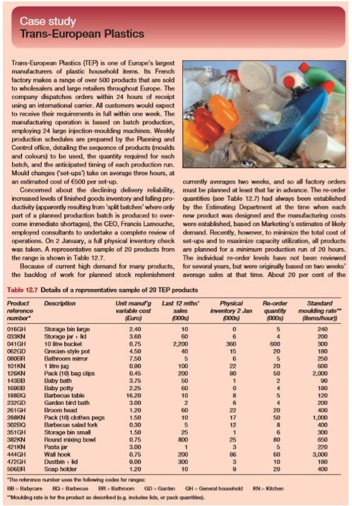 Using Pareto analysis, categorize the products