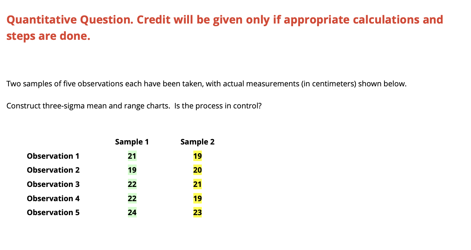 Quantitative Question. Credit will be given only