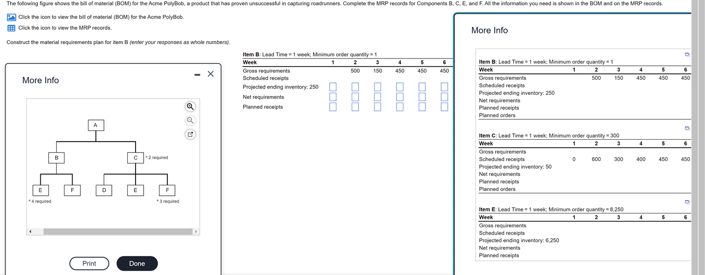 The following figure shows the bill of material