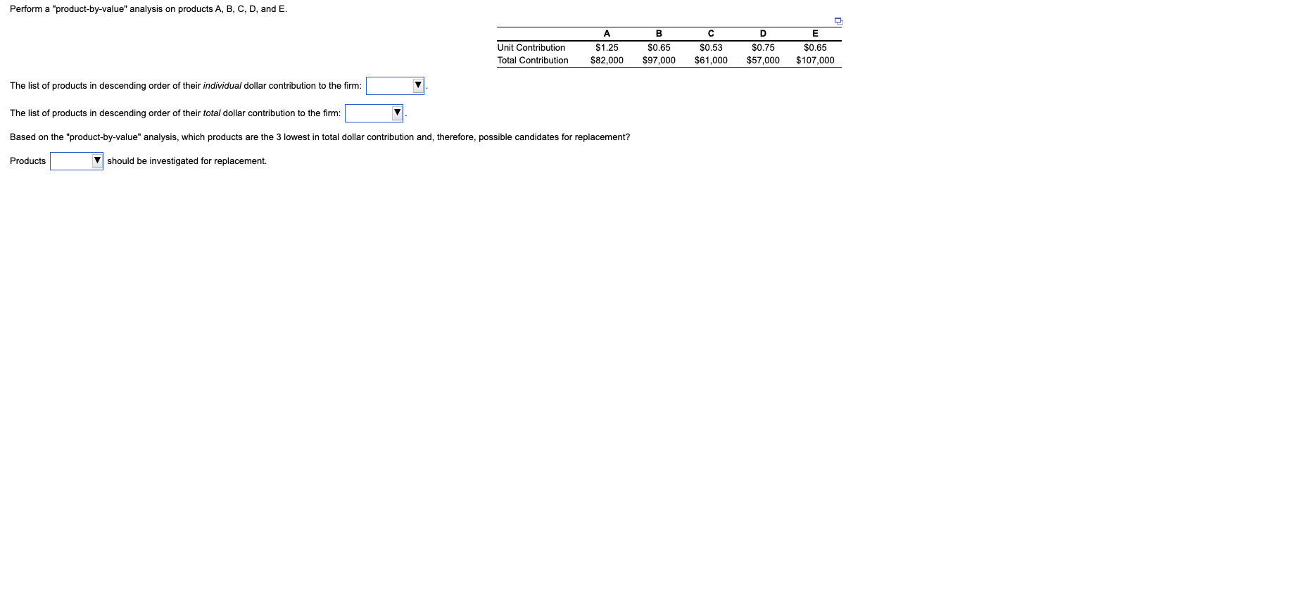 Perform a "product-by-value" analysis on products