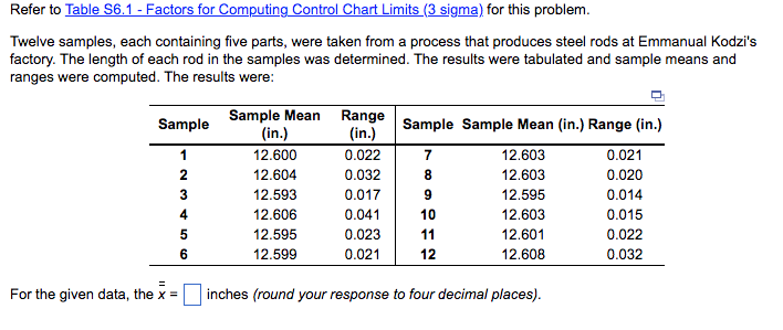 Refer to Table S6.1 - Factors for Computing