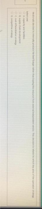 McDonald decided total odorebe burgers in