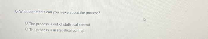 13 You are the newly appointed assistant