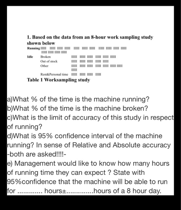 1. Based on the data from an 8-hour work sampling