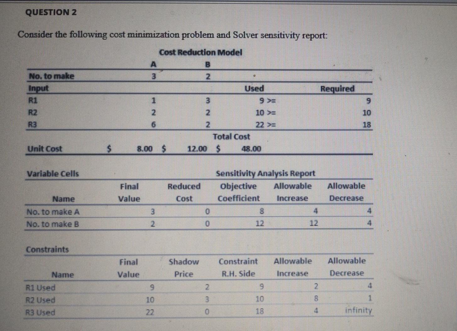 Answer correct pls. QUESTION 2 Consider the