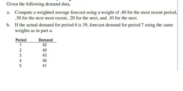 ** If you provide wrong solution then i will