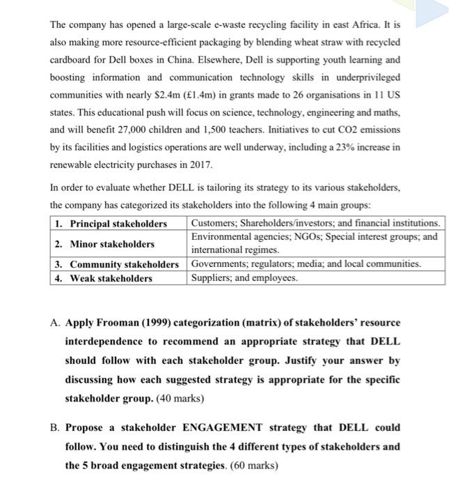 Question 3 - Mini case-study (500-700 words, 100