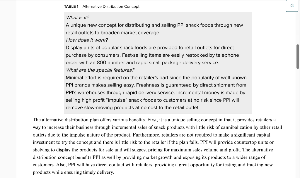 questions : 3. What is your solution? 4. How