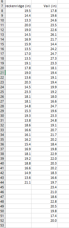 Please answer the following Excel Problems. I
