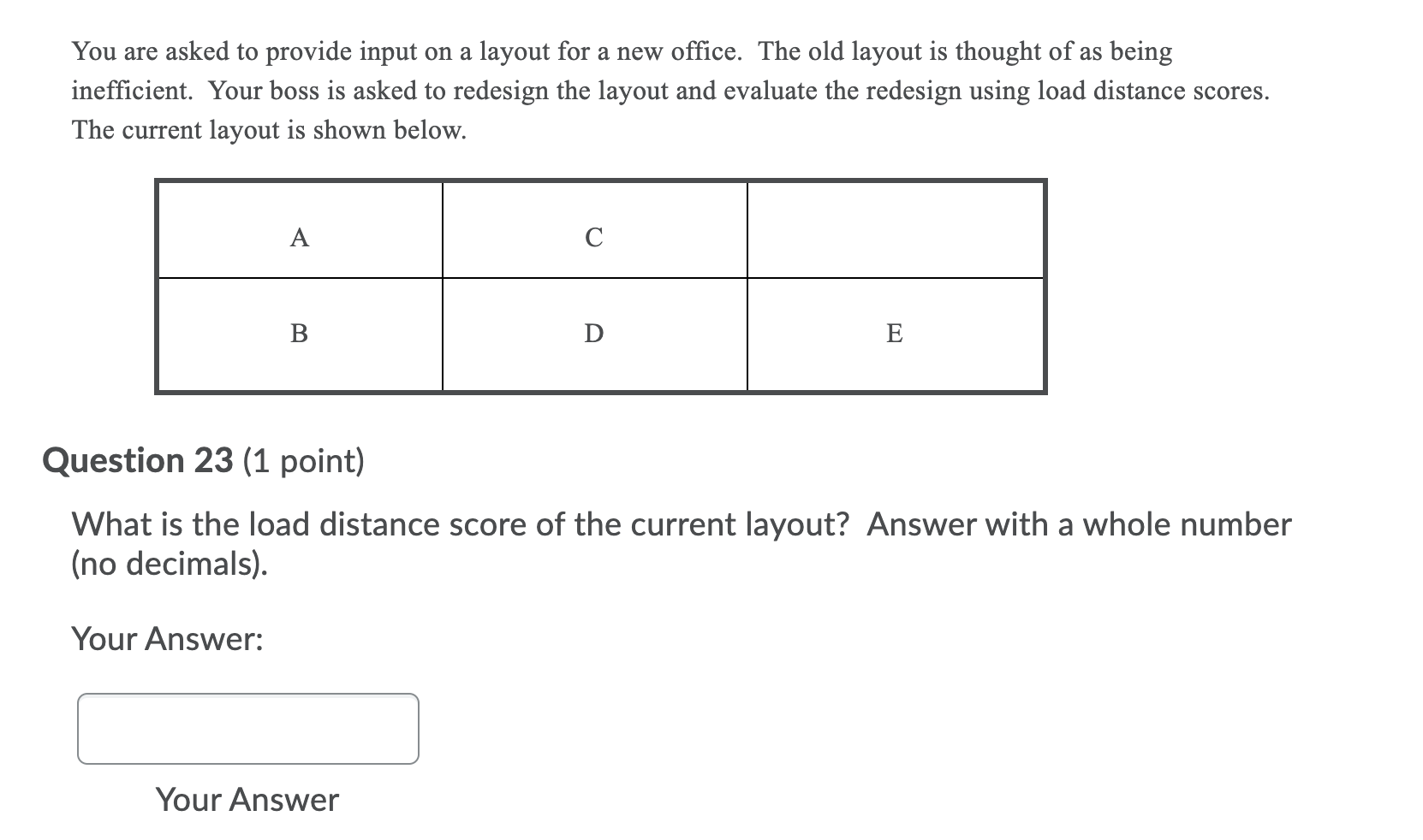 You are asked to provide input on a layout for a
