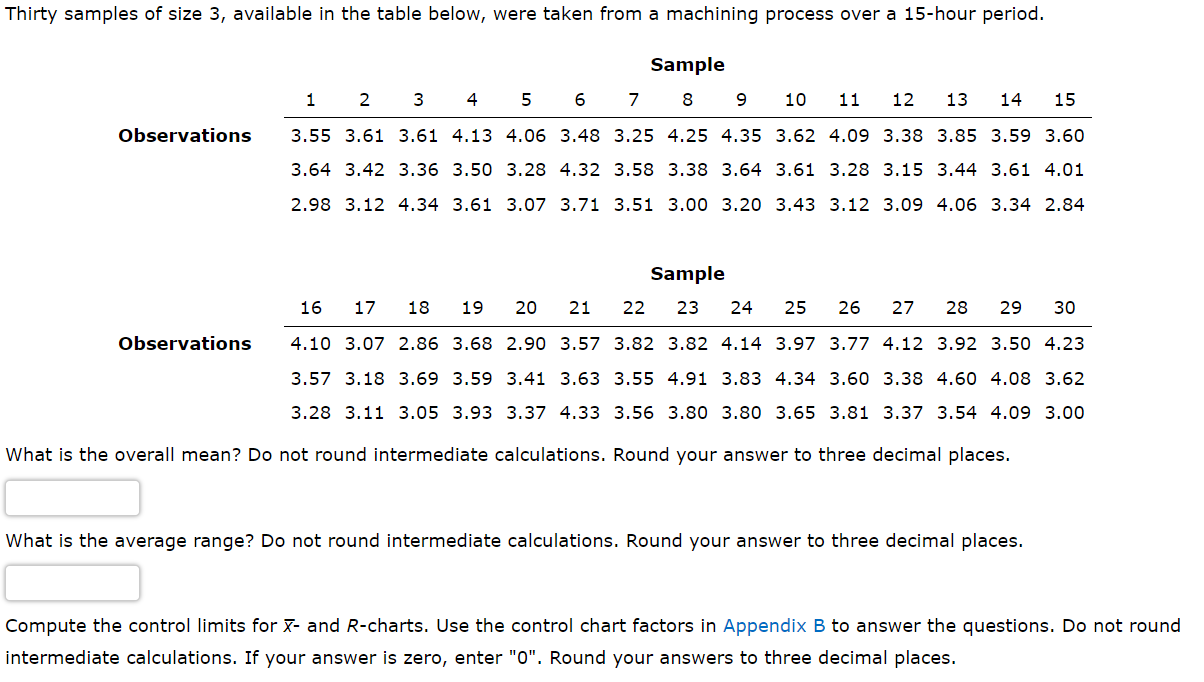 Appendix B below: What is the overall mean? Do