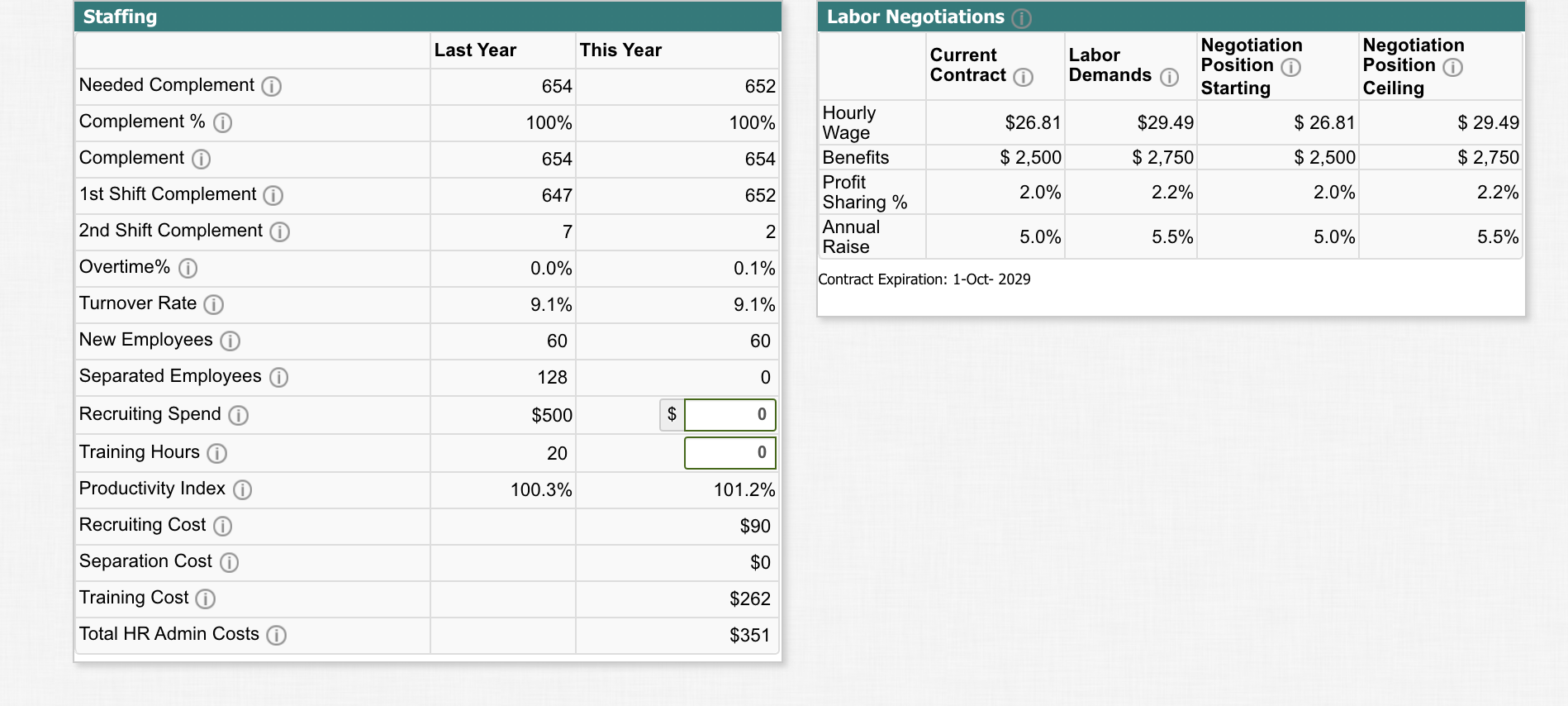 This is a Capstone Simulation related question. I