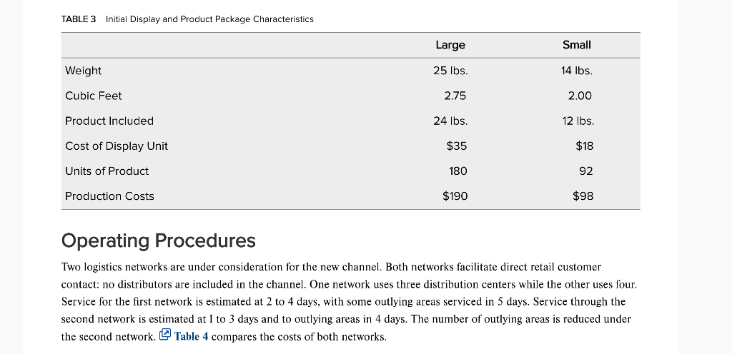 questions : 3. What is your solution? 4. How