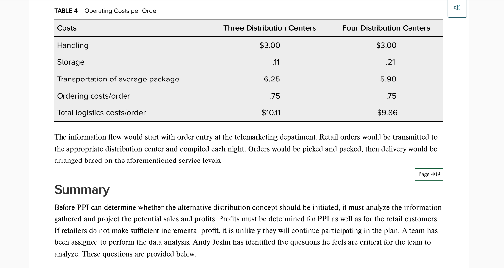 questions : 3. What is your solution? 4. How