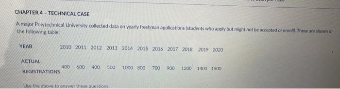 CHAPTER 4 - TECHNICAL CASE A major Polytechnical