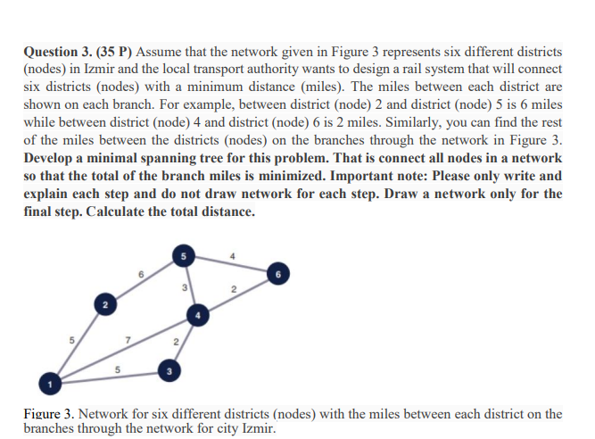 Question 3. (35 P) Assume that the network given