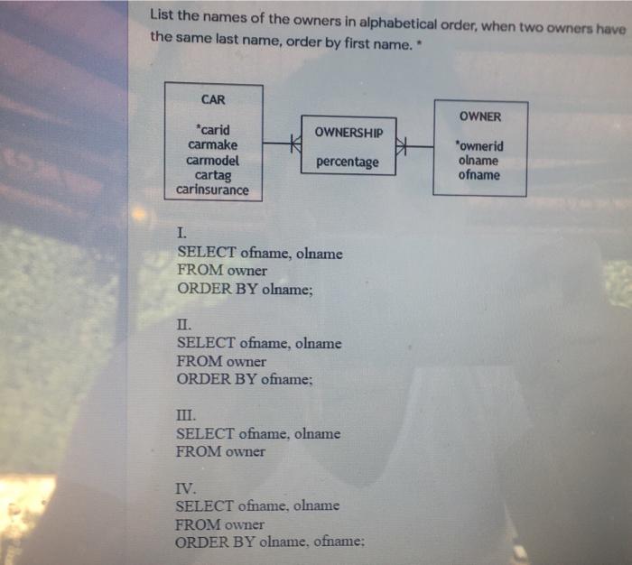 List the names of the owners in alphabetical