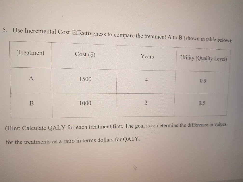 5. Use Incremental Cost-Effectiveness to compare