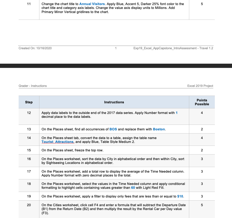 Exp19_Excel_AppCapstone_Intro Assessment_Travel
